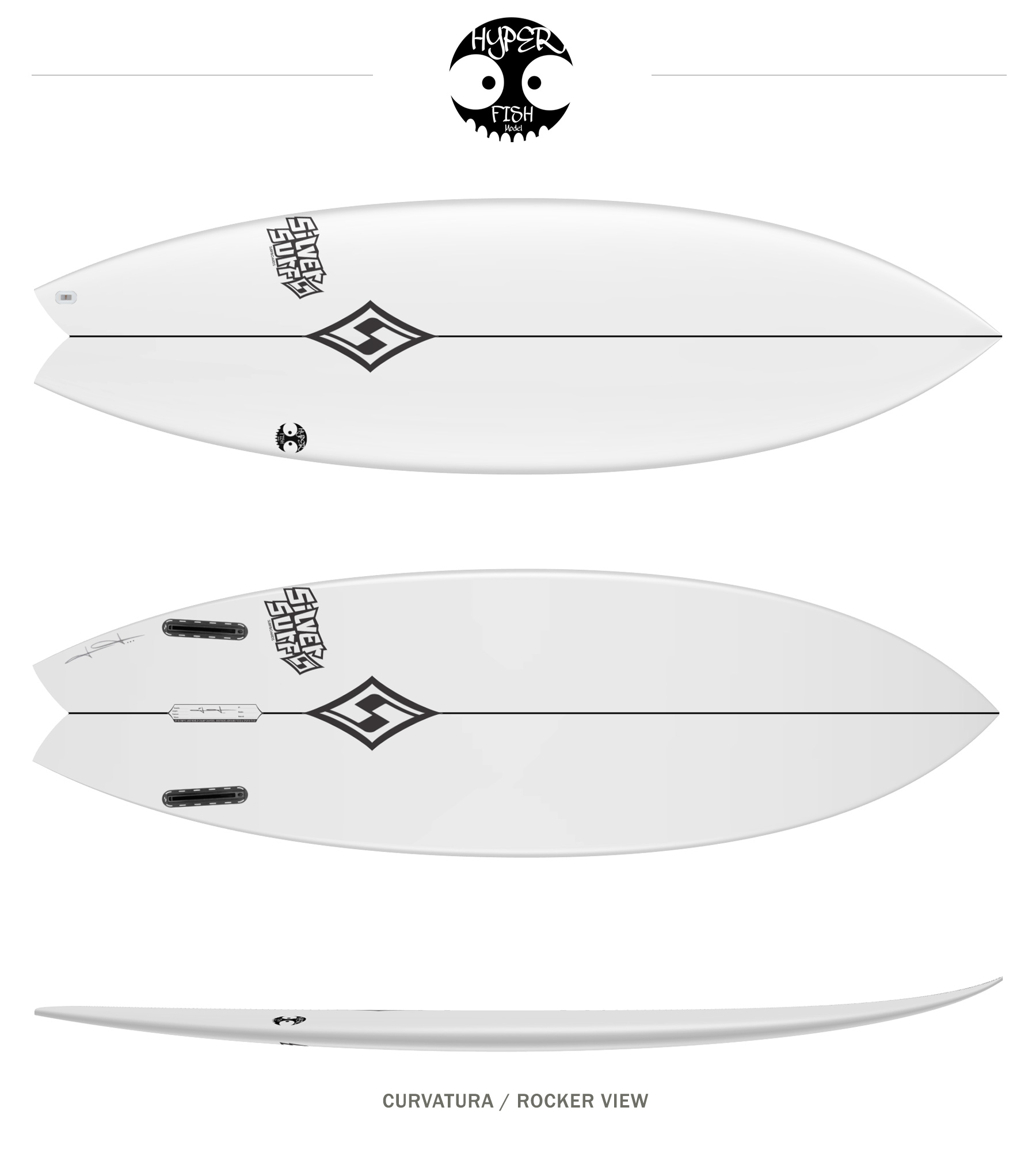 prancha-de-surf-silver-surf-surfboards-FISH-modelo-retro-biquilha-twin-hyperfish