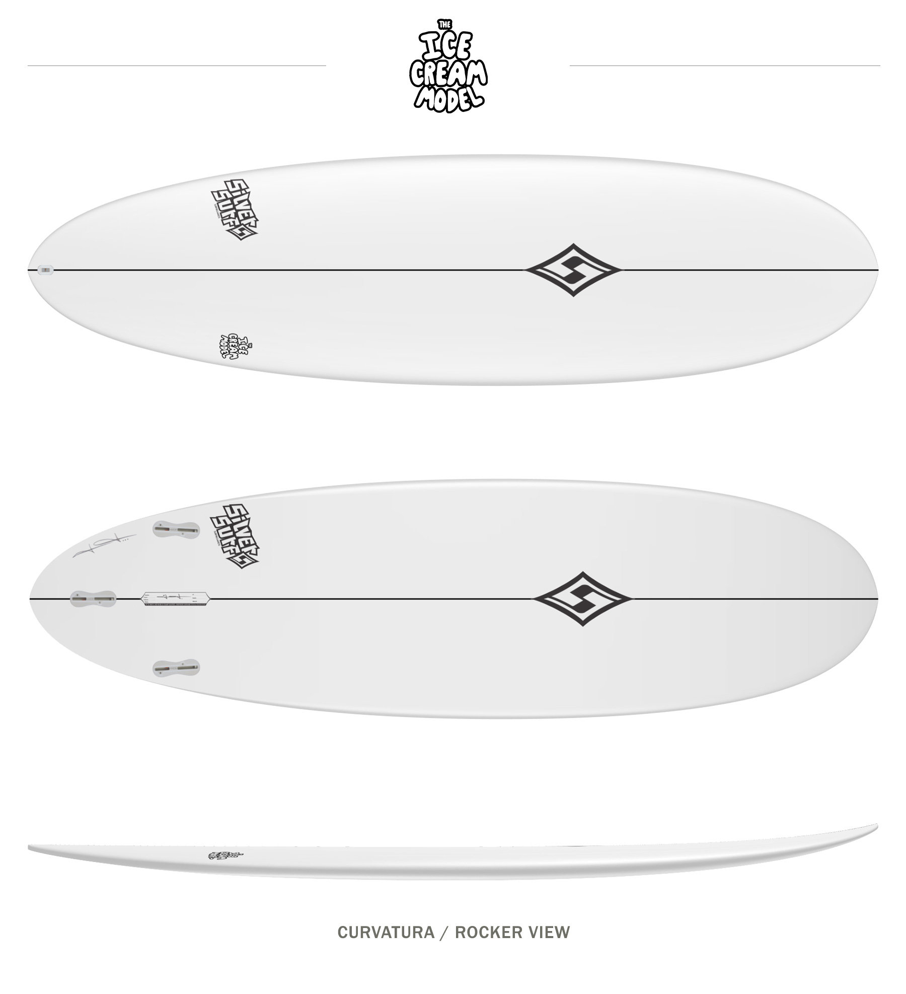 prancha-de-surf-silver-surf-surfboards-mid-length-mid-MINITANK-bico-redodndo-funboard-icecream