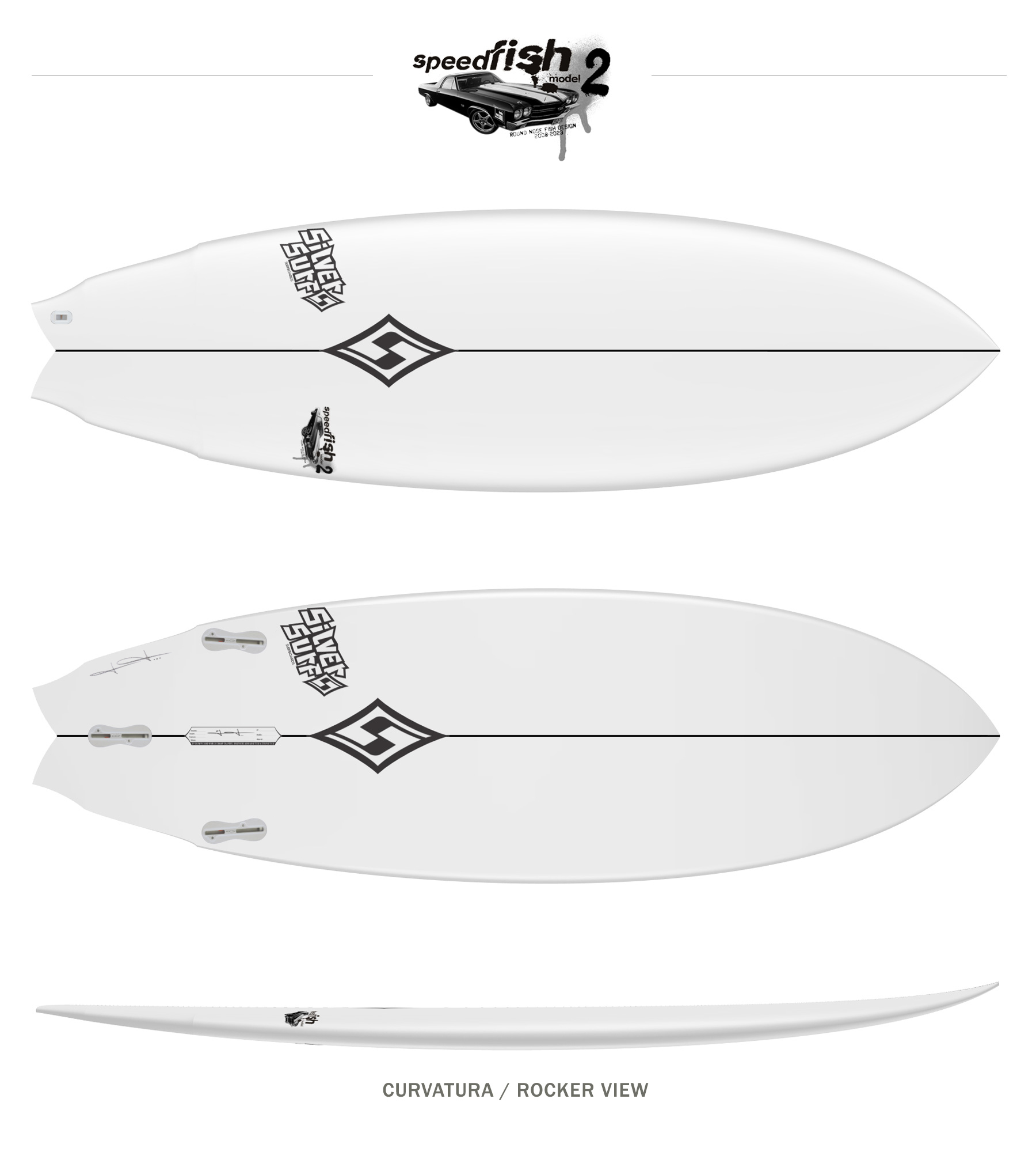 prancha-de-surf-silver-surf-surfboards-FISH-modelo-speed-fish-produto